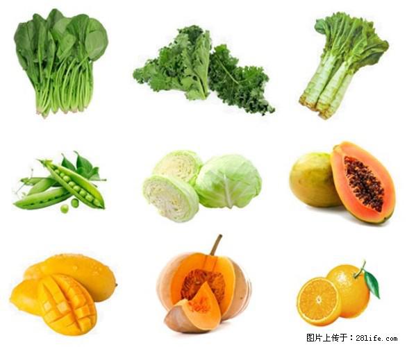 叶黄素有什么功效和作用 - 生活百科 - 明港生活社区 - 明港28生活网 mg.28life.com