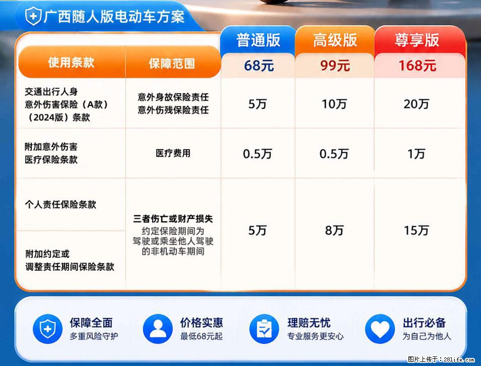【骑行保障】安全骑行，保障随行！电动车专属保险上线啦！ - 明港生活资讯 - 明港28生活网 mg.28life.com